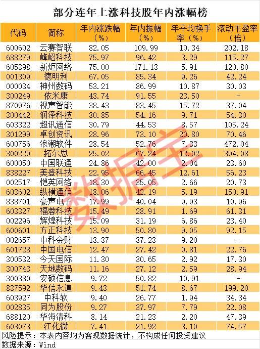 国产俞拍视频精品软件,俞拍，打造你的视觉盛宴